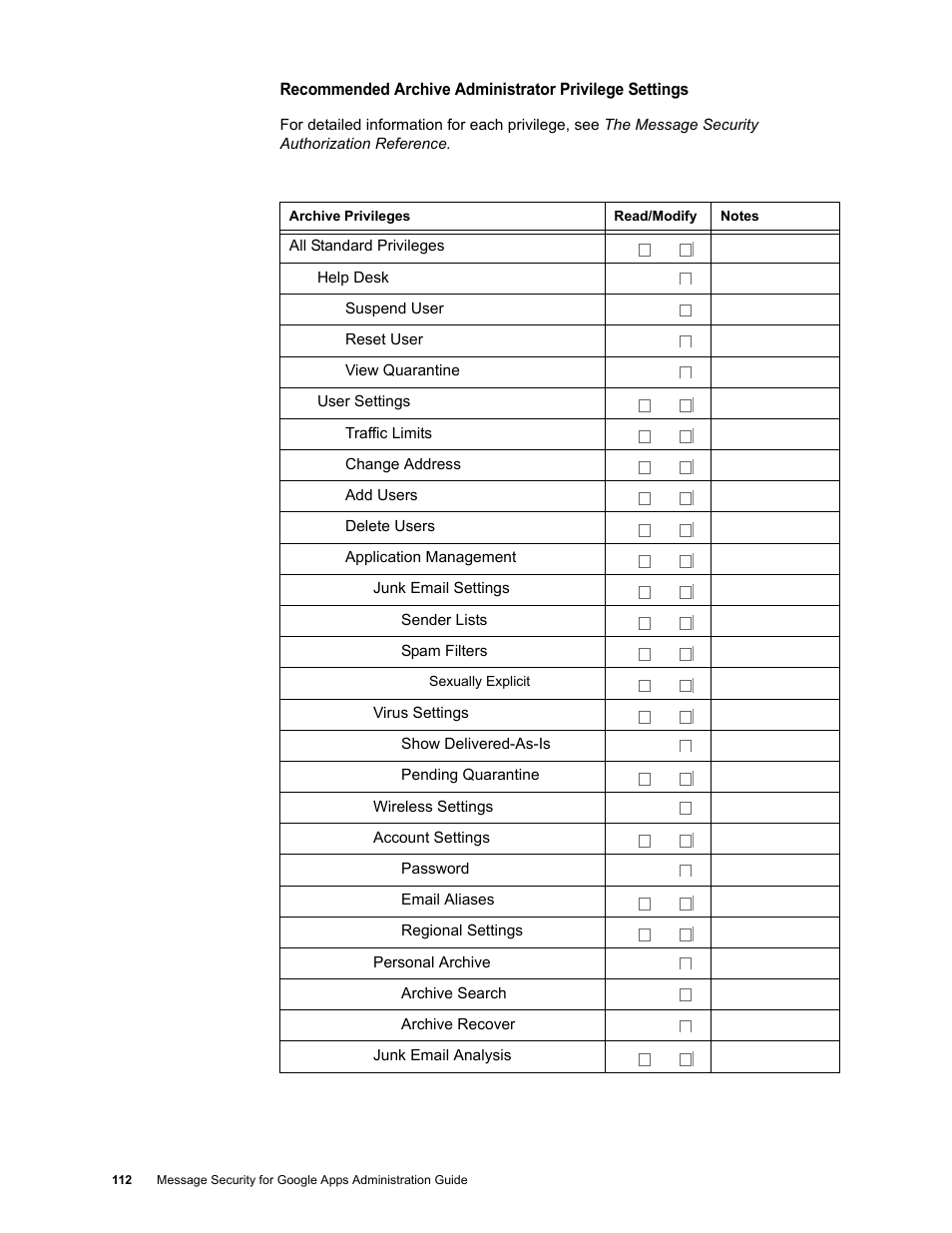 Google Message Security for Google Apps Administration Guide User Manual | Page 112 / 418