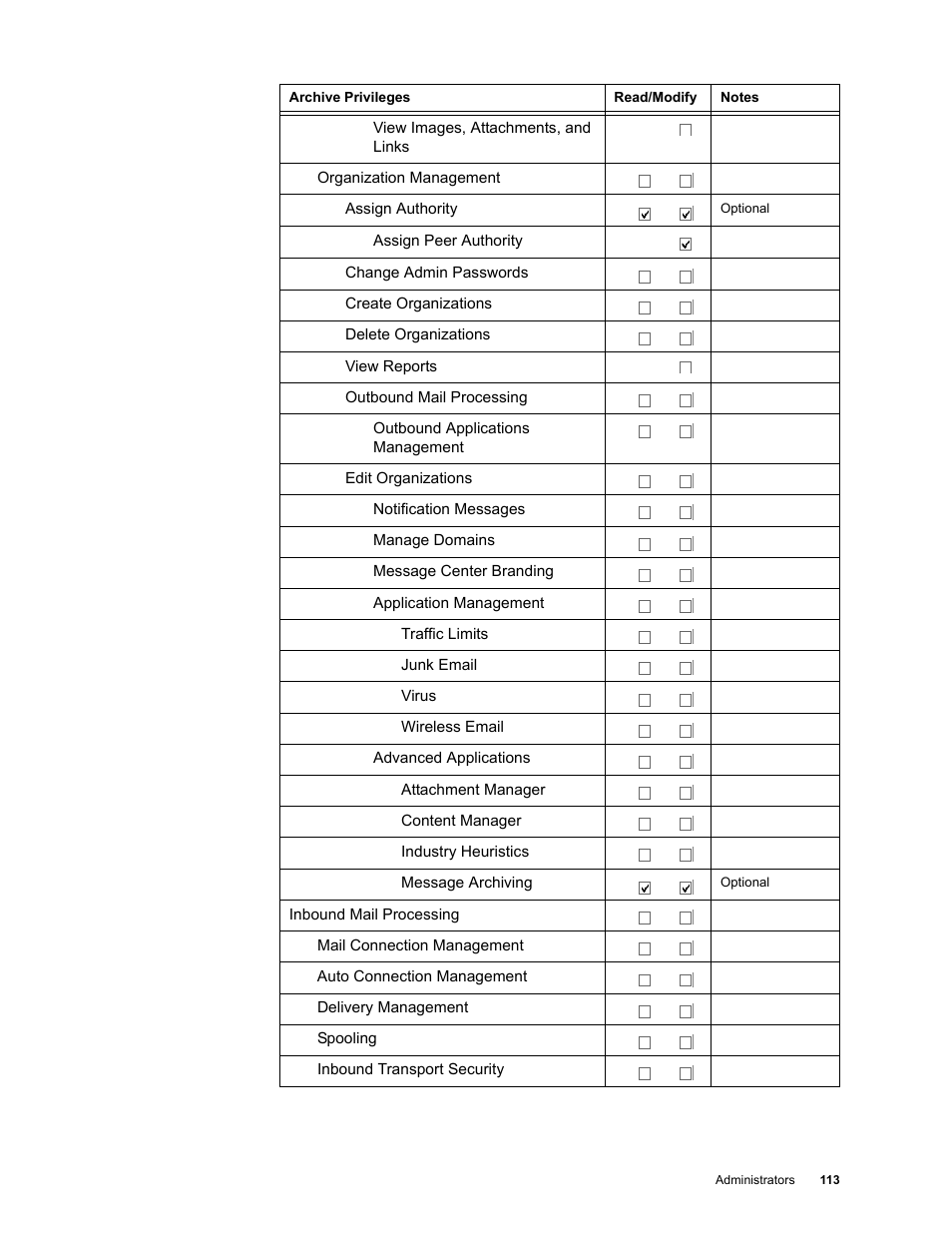 Google Message Security for Google Apps Administration Guide User Manual | Page 113 / 418