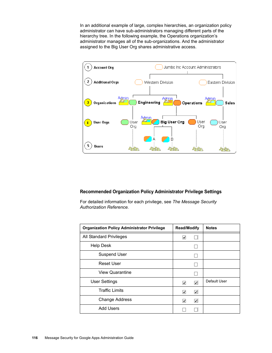 Google Message Security for Google Apps Administration Guide User Manual | Page 116 / 418