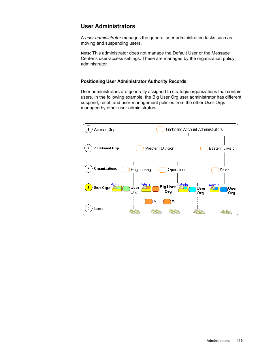 User administrators | Google Message Security for Google Apps Administration Guide User Manual | Page 119 / 418