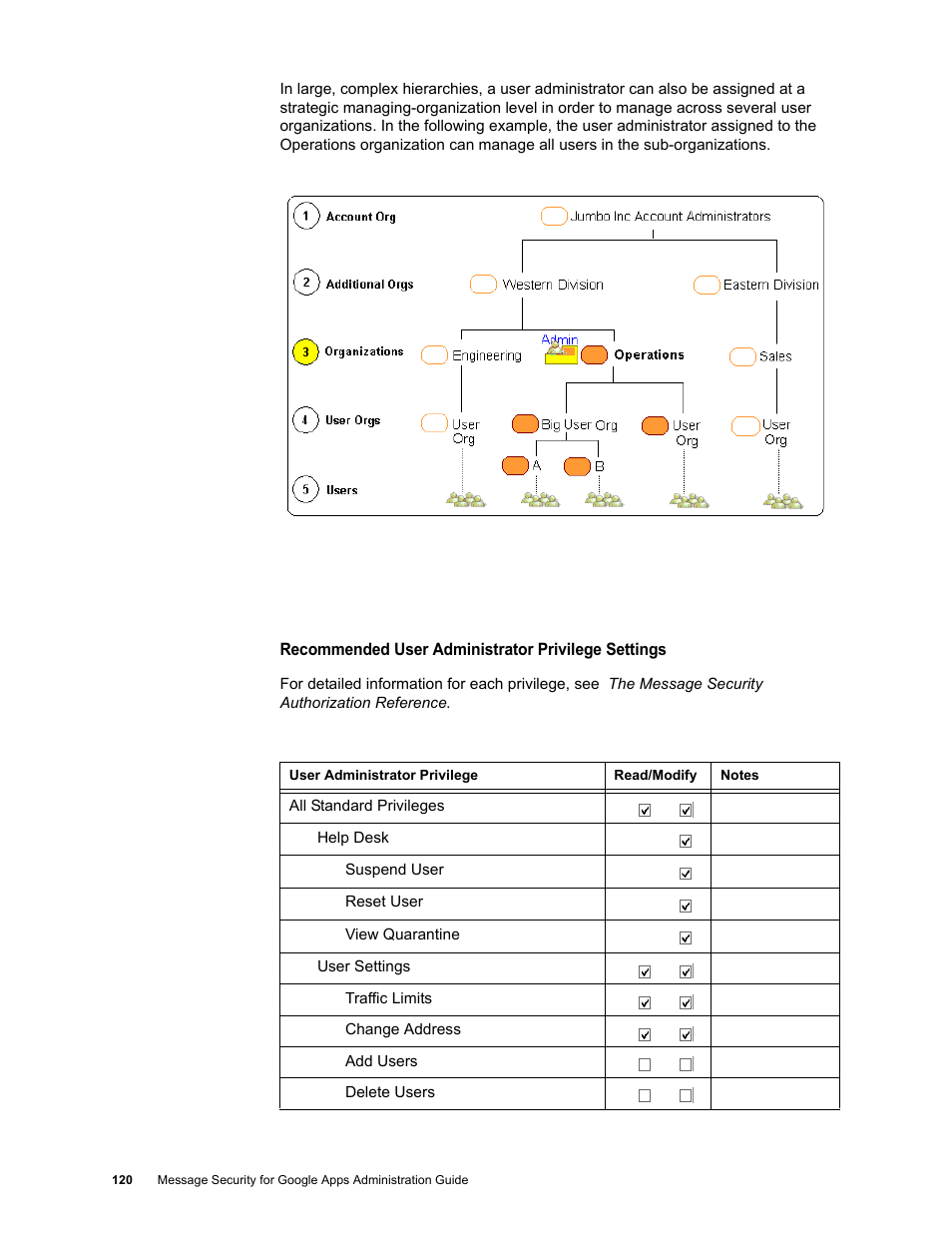 Google Message Security for Google Apps Administration Guide User Manual | Page 120 / 418