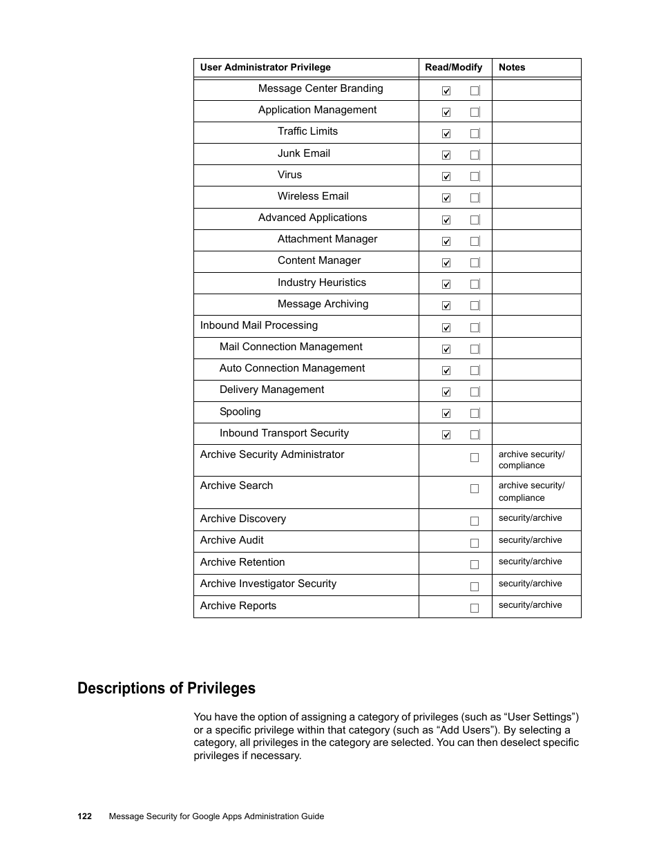 Descriptions of privileges | Google Message Security for Google Apps Administration Guide User Manual | Page 122 / 418