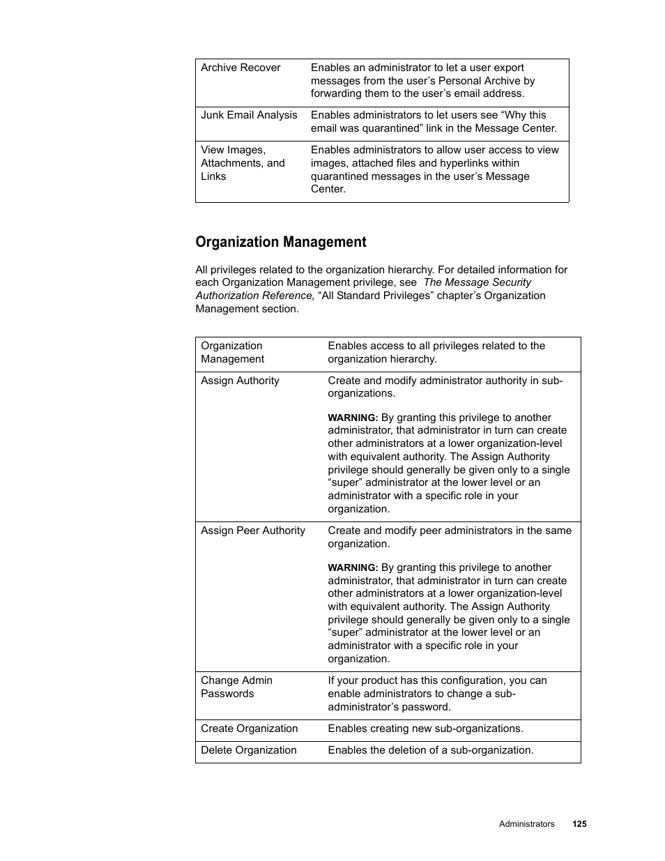 Organization management | Google Message Security for Google Apps Administration Guide User Manual | Page 125 / 418
