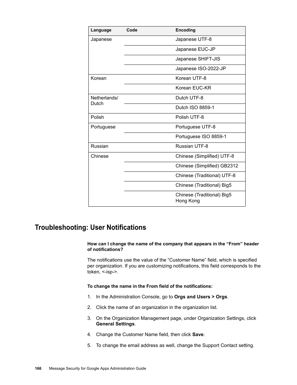 Troubleshooting: user notifications | Google Message Security for Google Apps Administration Guide User Manual | Page 166 / 418
