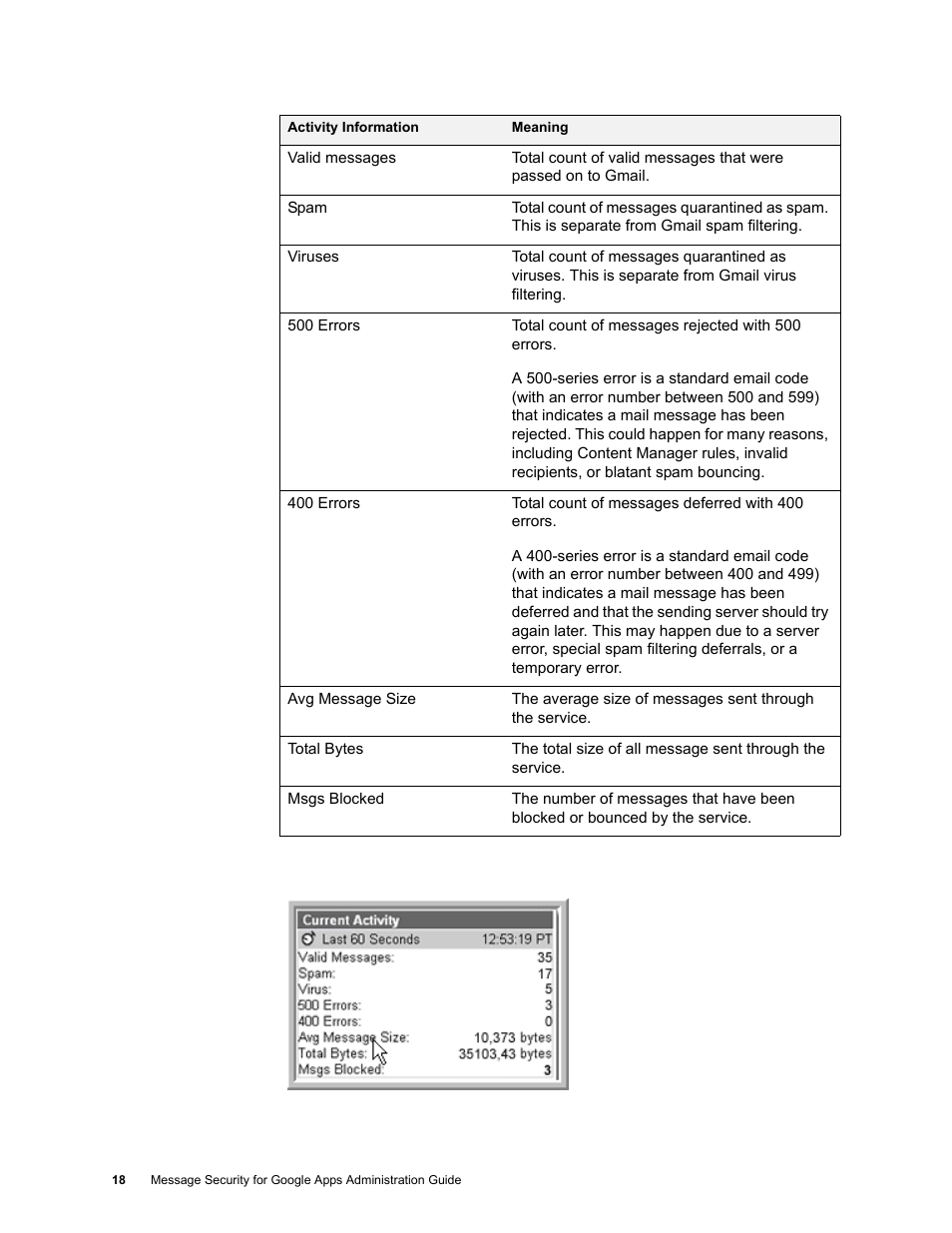 Google Message Security for Google Apps Administration Guide User Manual | Page 18 / 418