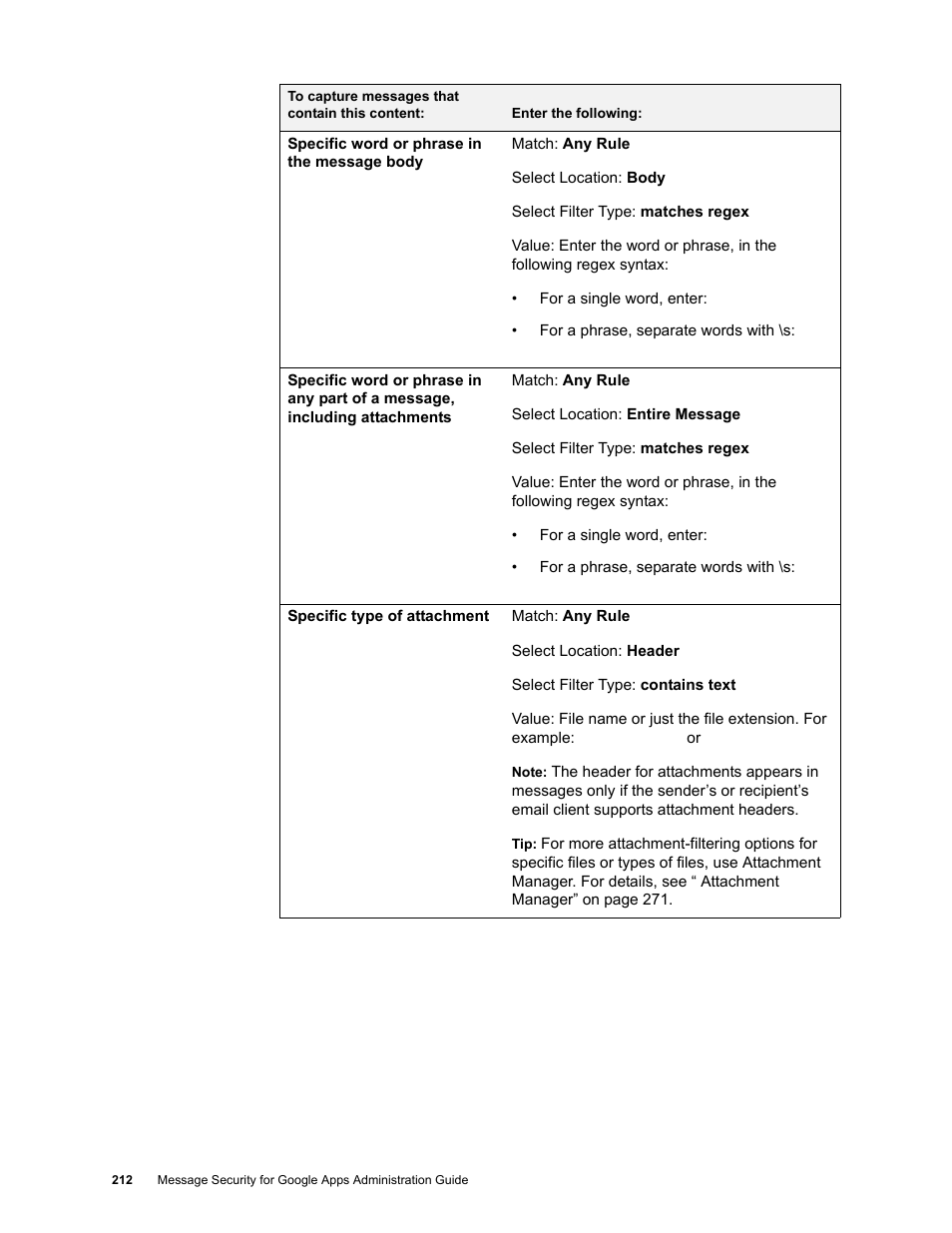 Google Message Security for Google Apps Administration Guide User Manual | Page 212 / 418
