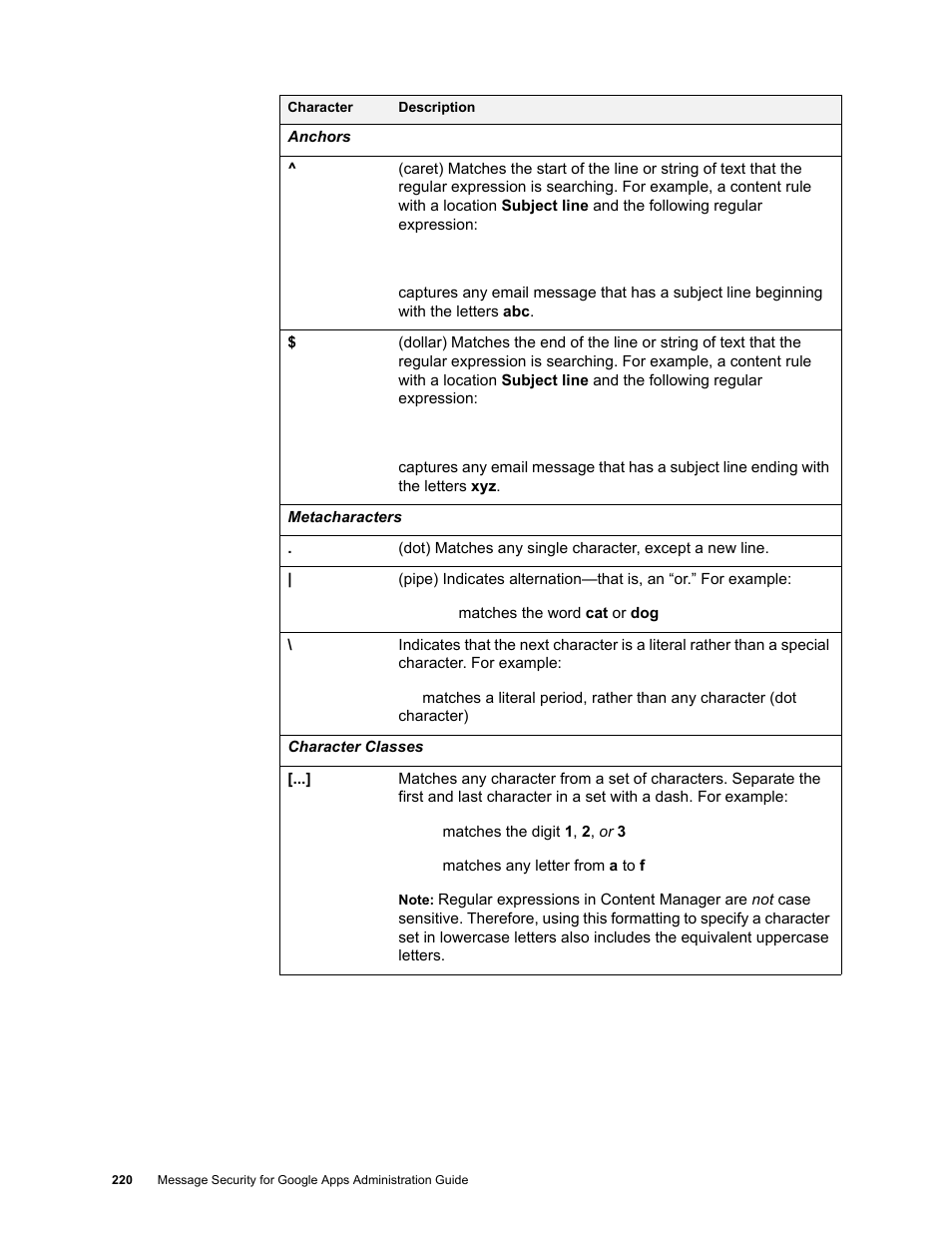 Google Message Security for Google Apps Administration Guide User Manual | Page 220 / 418
