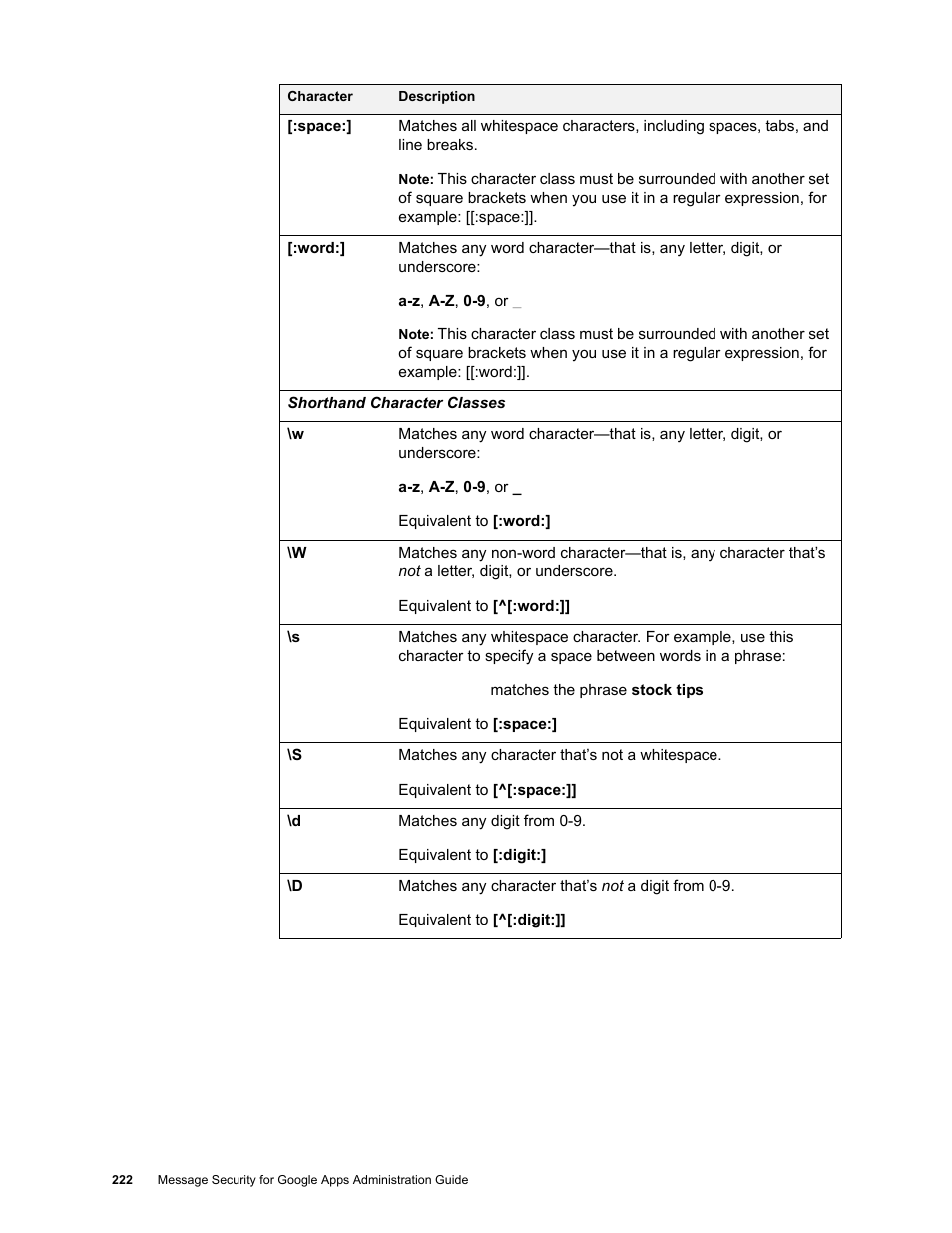 Google Message Security for Google Apps Administration Guide User Manual | Page 222 / 418