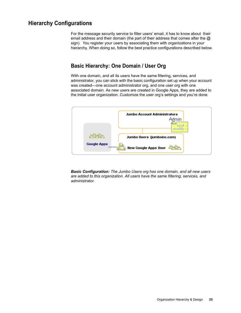 Hierarchy configurations, Basic hierarchy: one domain / user org | Google Message Security for Google Apps Administration Guide User Manual | Page 25 / 418