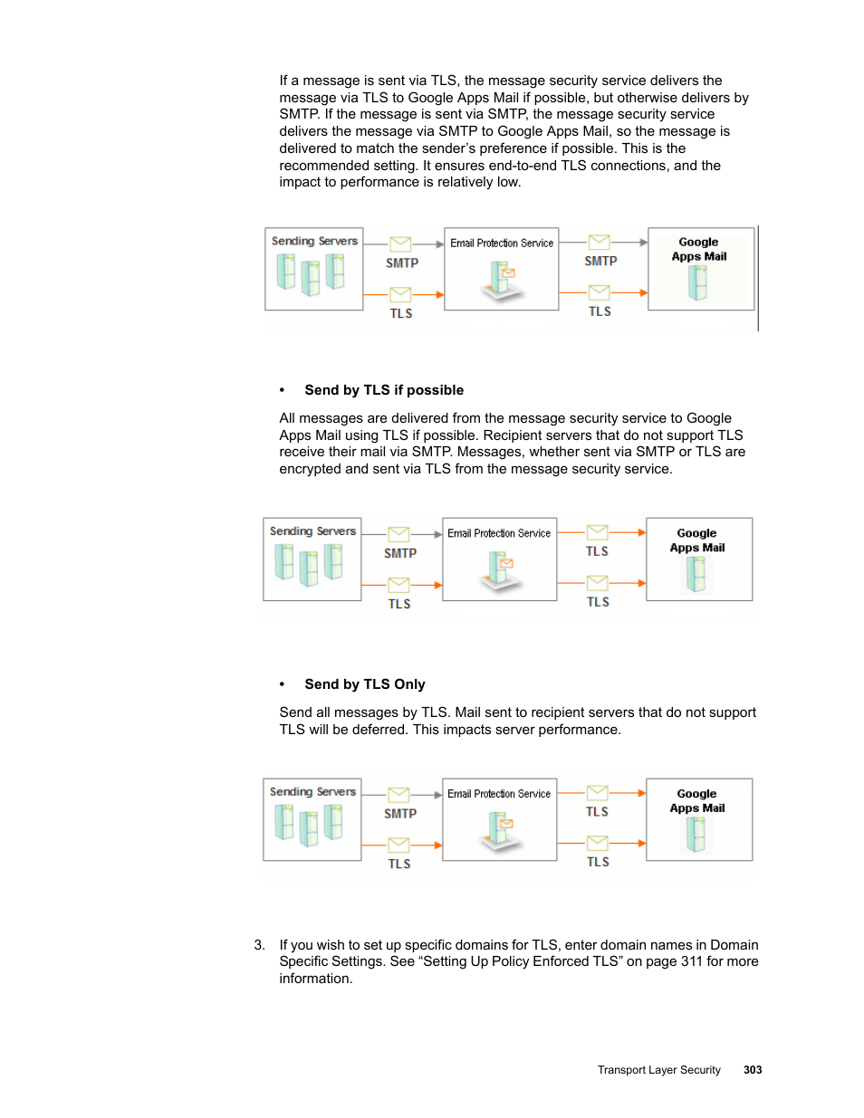 Google Message Security for Google Apps Administration Guide User Manual | Page 303 / 418