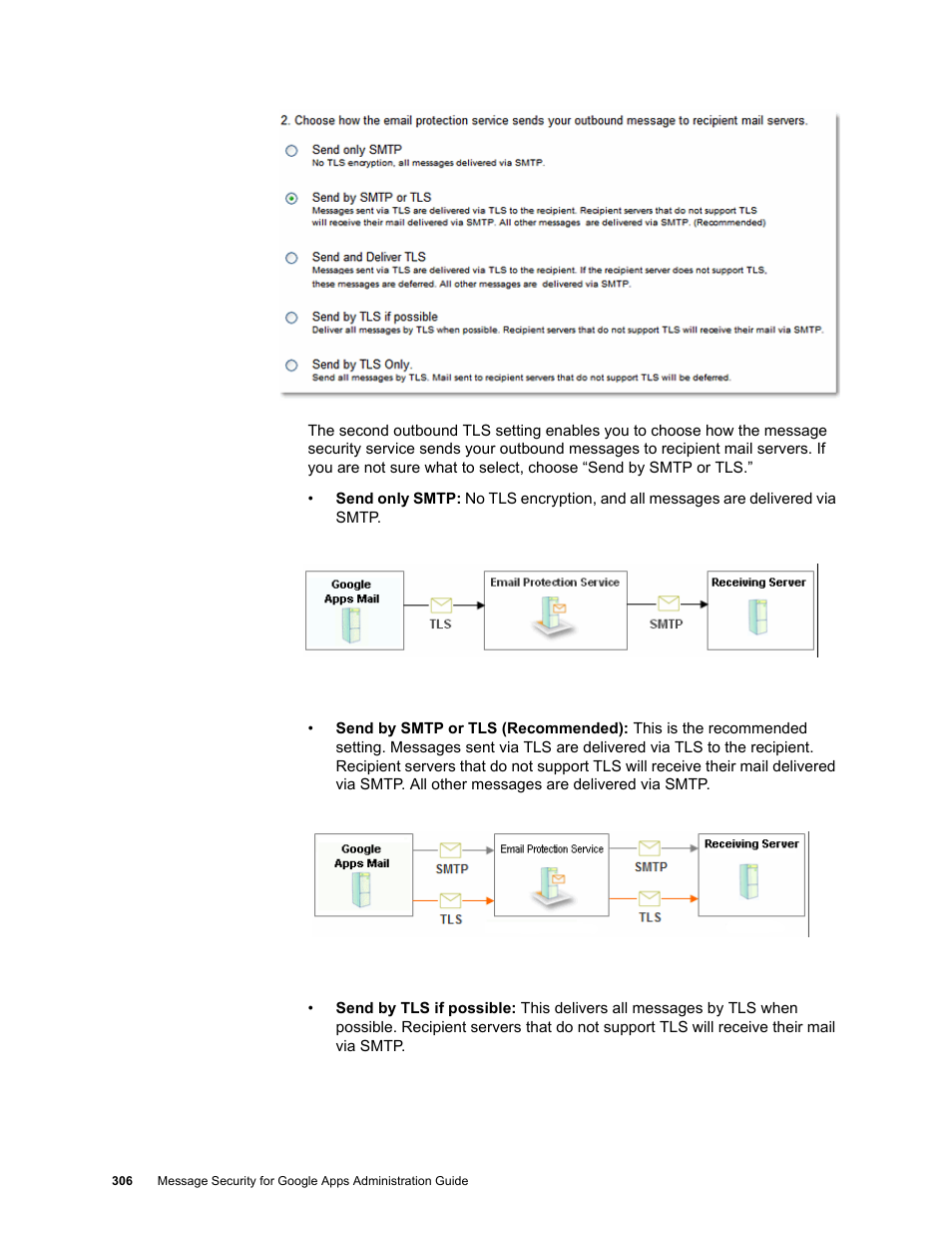 Google Message Security for Google Apps Administration Guide User Manual | Page 306 / 418