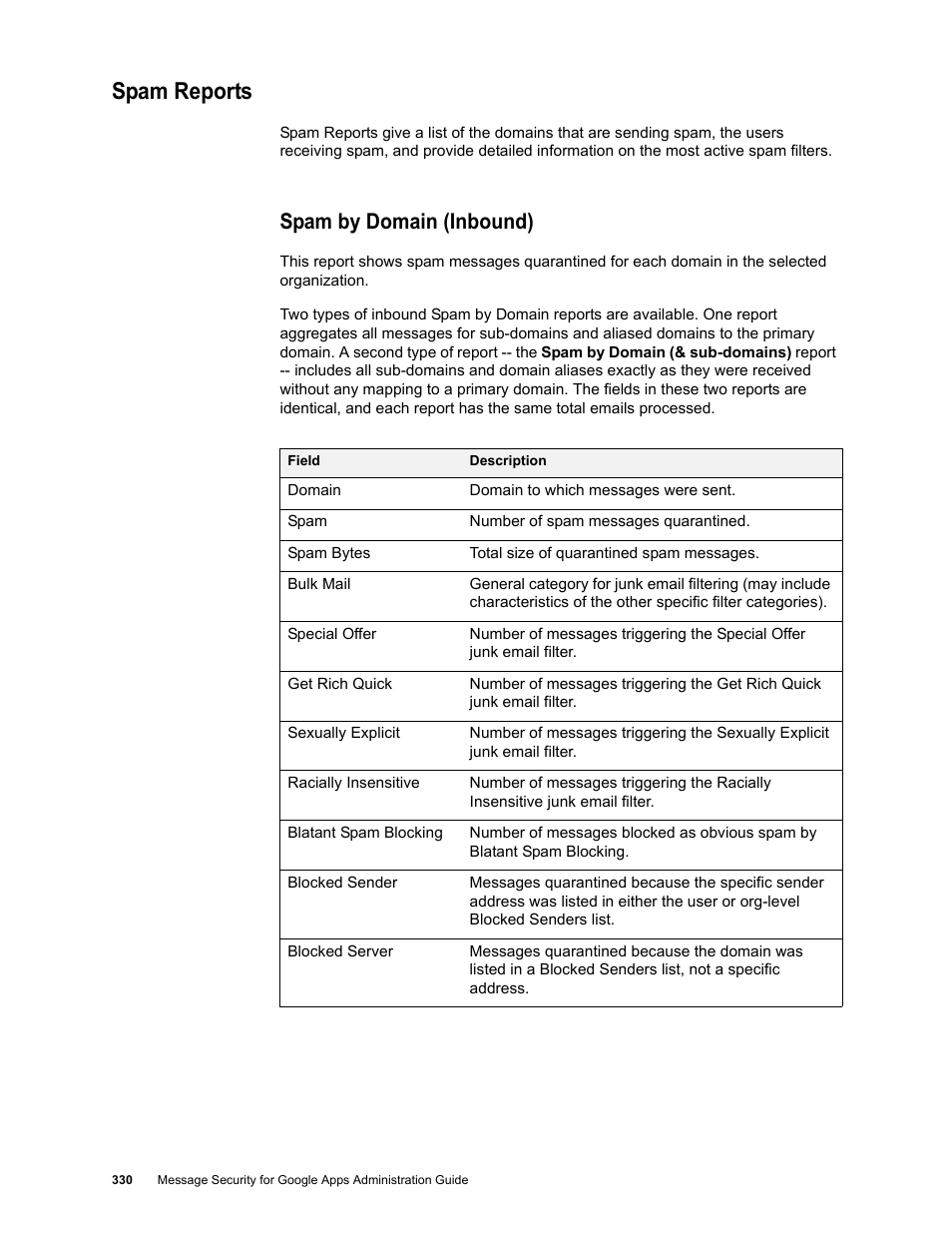 Spam reports, Spam by domain (inbound) | Google Message Security for Google Apps Administration Guide User Manual | Page 330 / 418