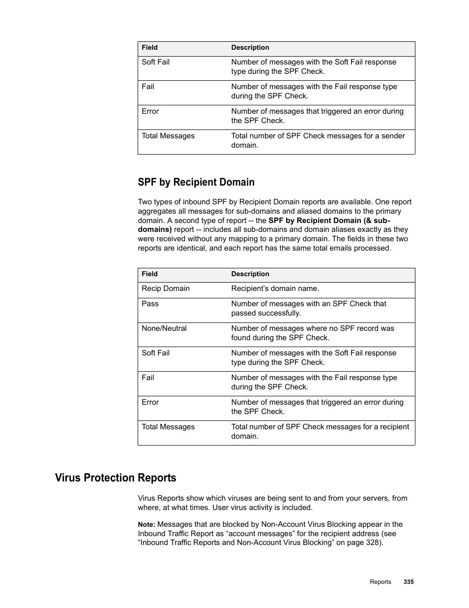 Spf by recipient domain, Virus protection reports | Google Message Security for Google Apps Administration Guide User Manual | Page 335 / 418