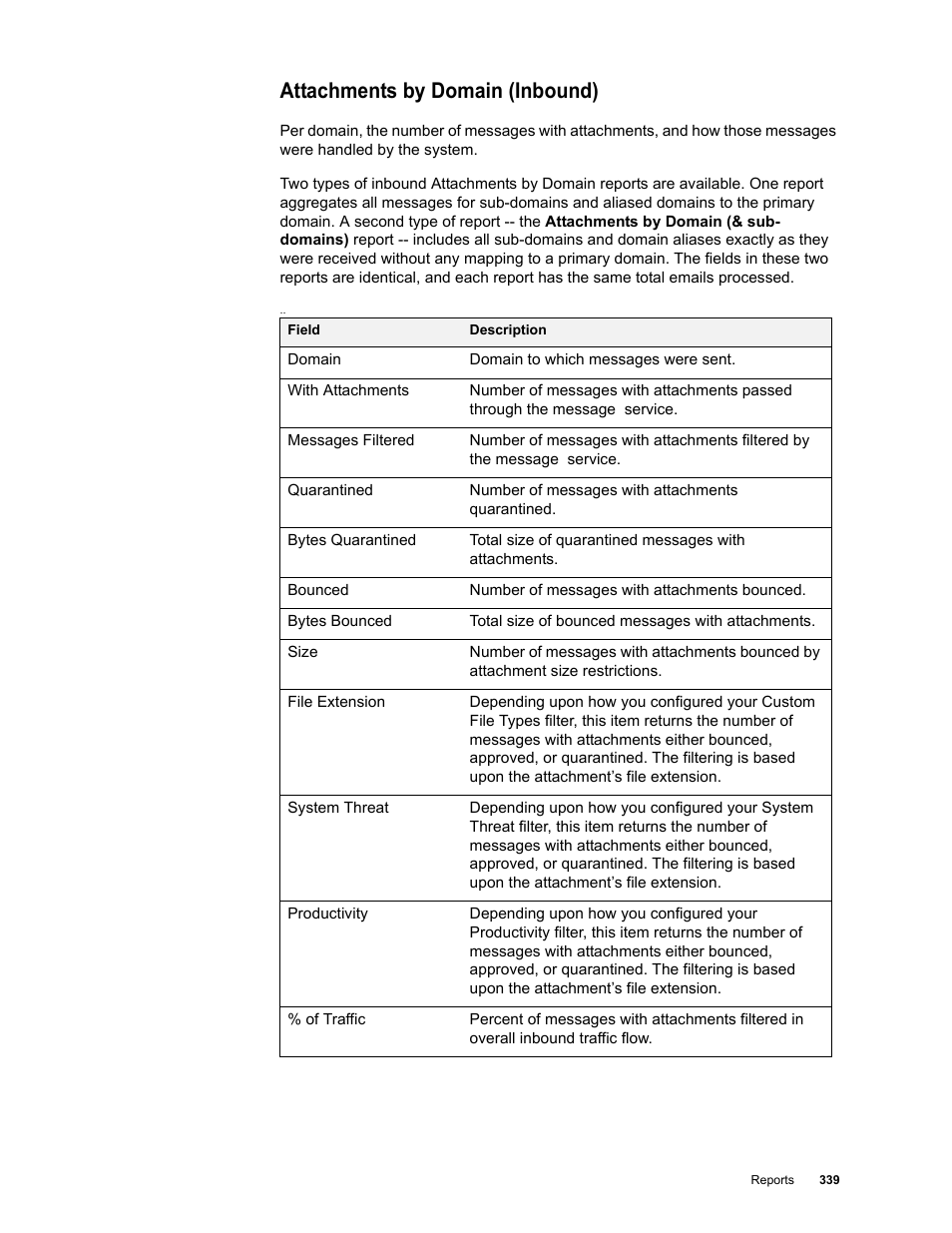 Attachments by domain (inbound) | Google Message Security for Google Apps Administration Guide User Manual | Page 339 / 418