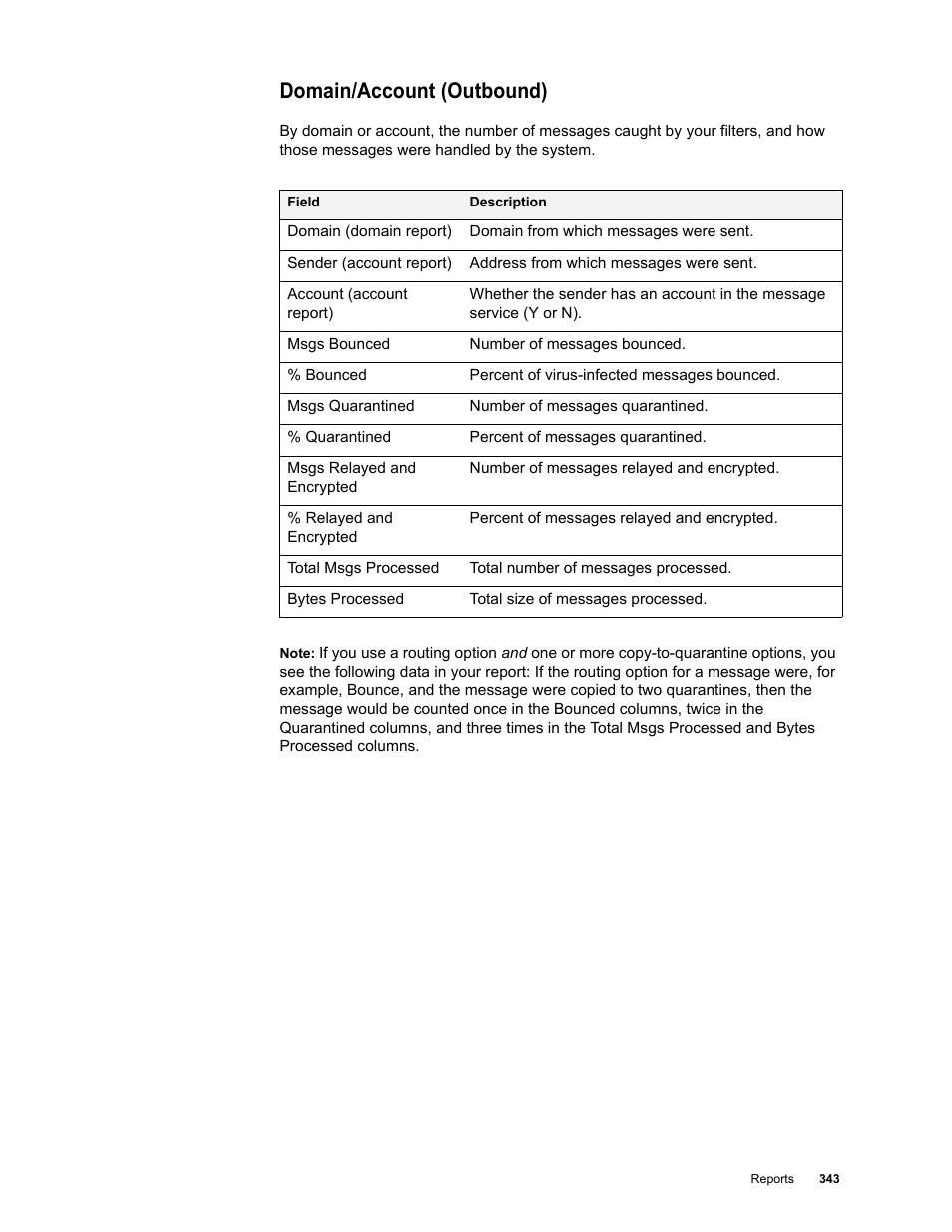 Domain/account (outbound) | Google Message Security for Google Apps Administration Guide User Manual | Page 343 / 418