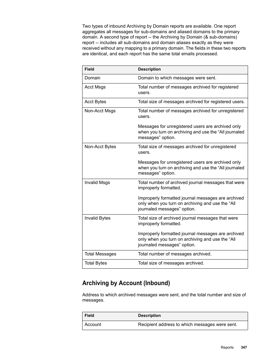 Archiving by account (inbound) | Google Message Security for Google Apps Administration Guide User Manual | Page 347 / 418