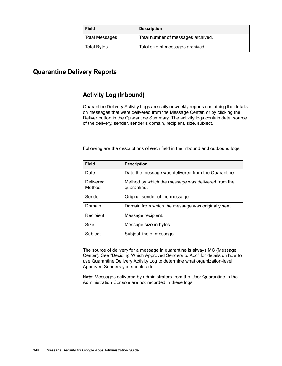 Quarantine delivery reports, Activity log (inbound) | Google Message Security for Google Apps Administration Guide User Manual | Page 348 / 418