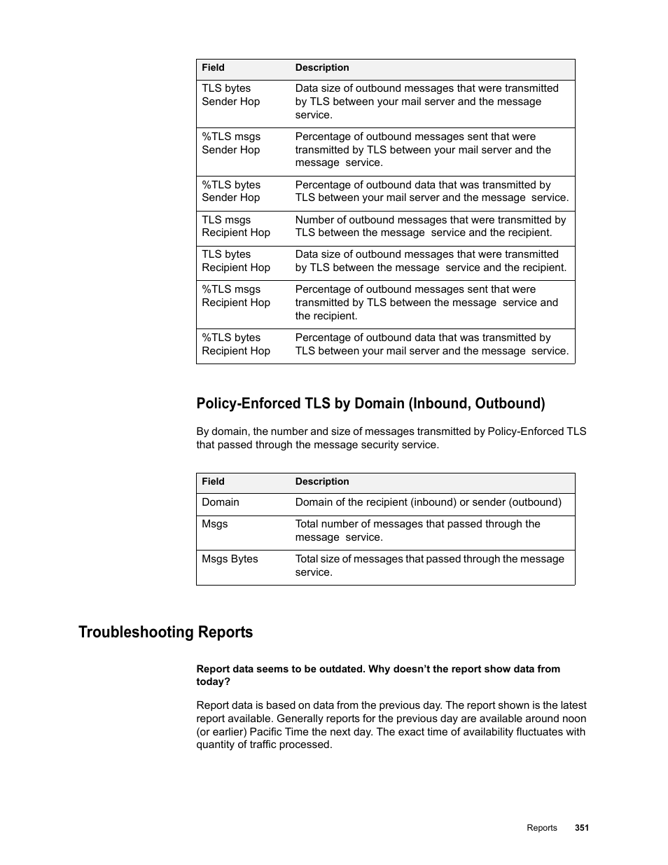 Policy-enforced tls by domain (inbound, outbound), Troubleshooting reports | Google Message Security for Google Apps Administration Guide User Manual | Page 351 / 418