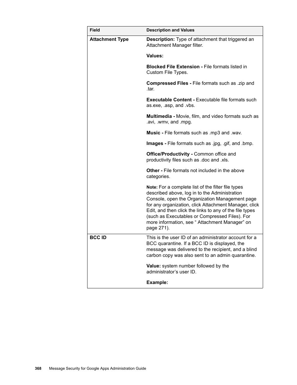 Google Message Security for Google Apps Administration Guide User Manual | Page 368 / 418