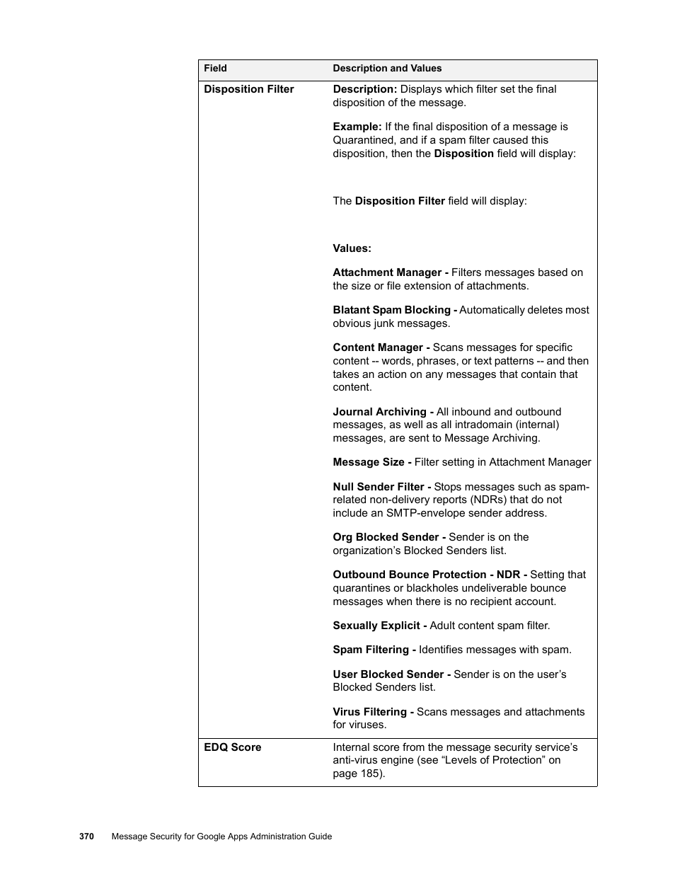 Google Message Security for Google Apps Administration Guide User Manual | Page 370 / 418