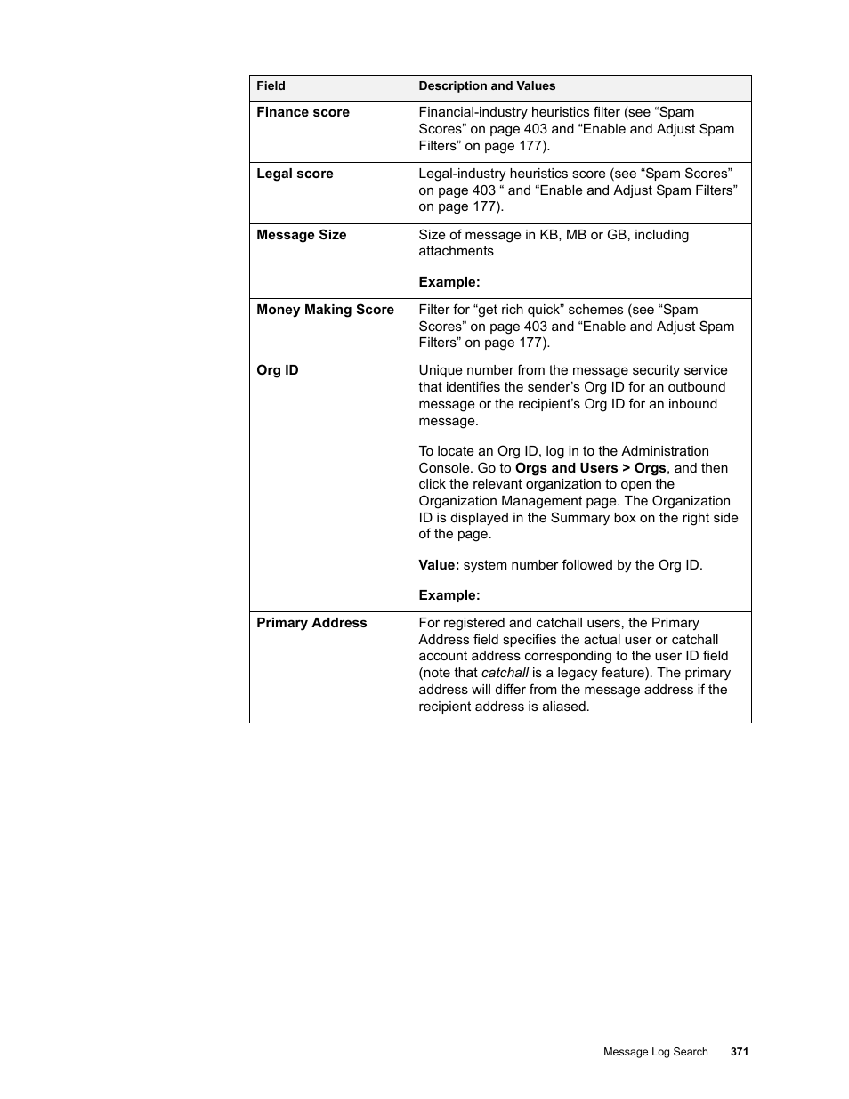 Google Message Security for Google Apps Administration Guide User Manual | Page 371 / 418
