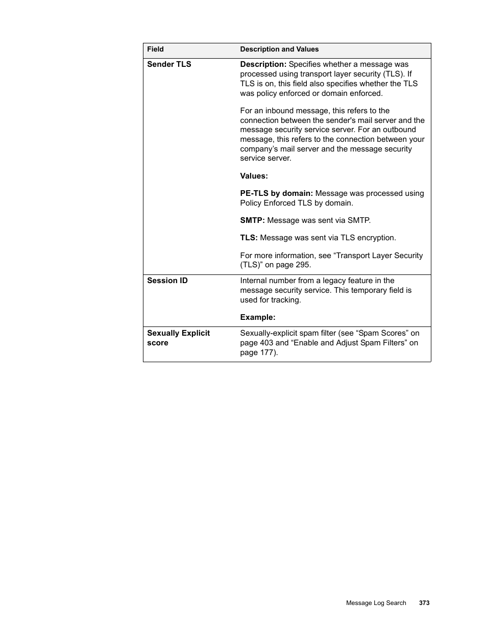 Google Message Security for Google Apps Administration Guide User Manual | Page 373 / 418