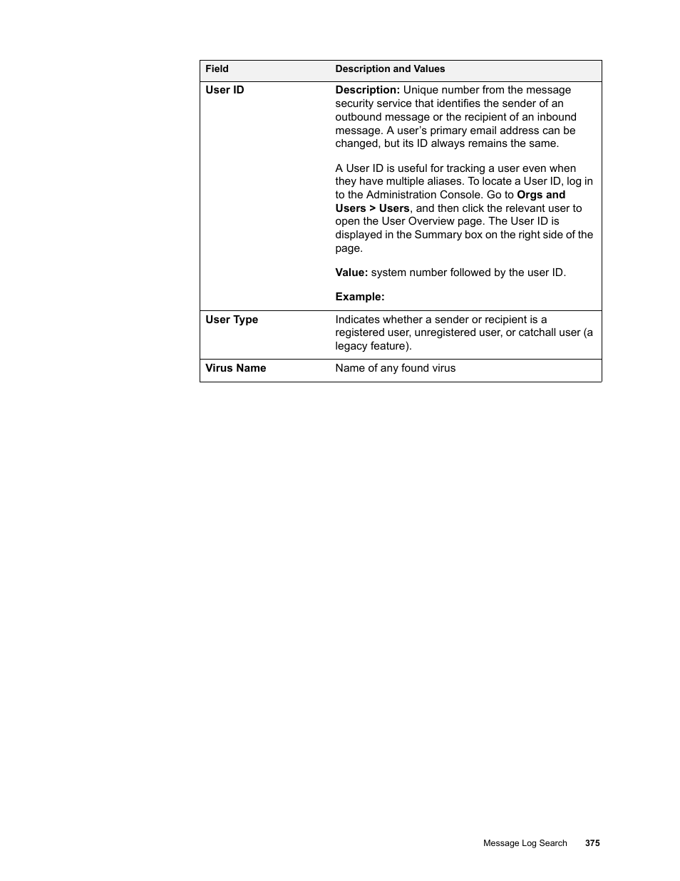 Google Message Security for Google Apps Administration Guide User Manual | Page 375 / 418