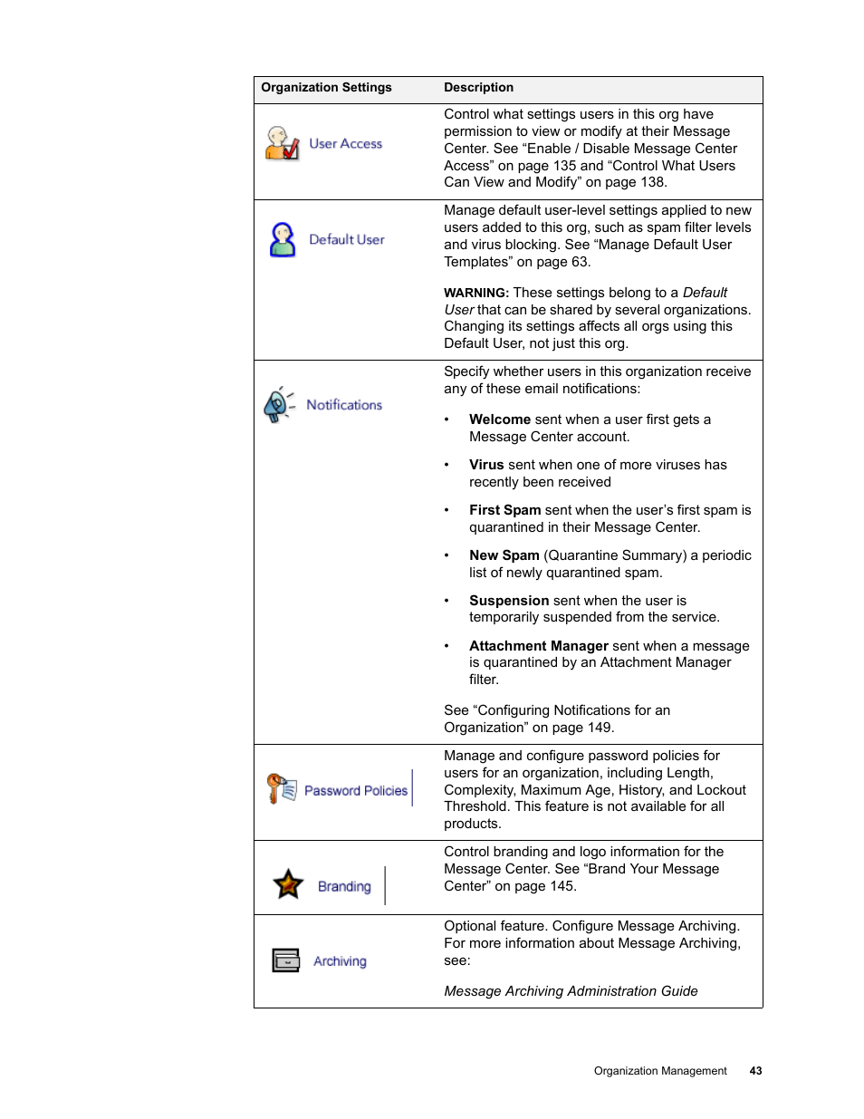 Google Message Security for Google Apps Administration Guide User Manual | Page 43 / 418