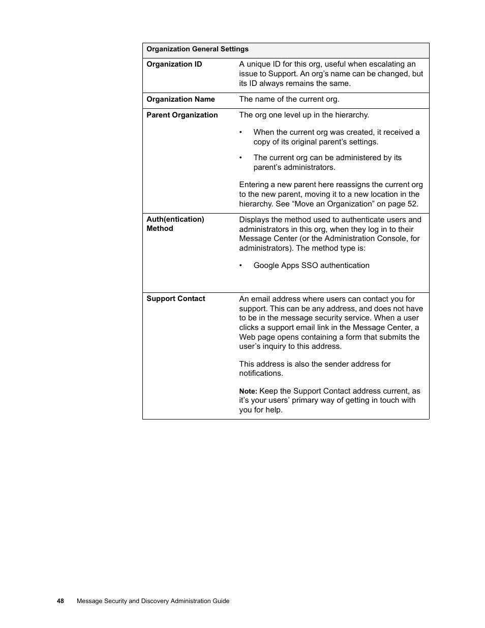 Google Message Security for Google Apps Administration Guide User Manual | Page 48 / 418