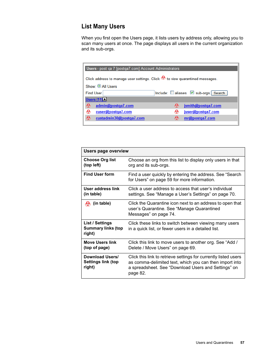 List many users | Google Message Security for Google Apps Administration Guide User Manual | Page 57 / 418