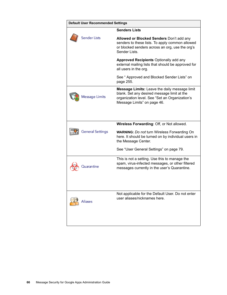 Google Message Security for Google Apps Administration Guide User Manual | Page 66 / 418
