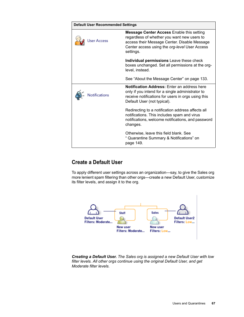 Create a default user | Google Message Security for Google Apps Administration Guide User Manual | Page 67 / 418