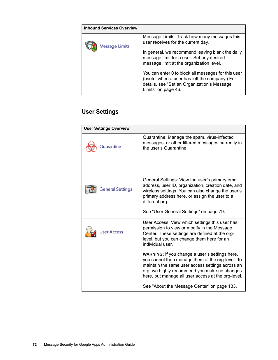User settings | Google Message Security for Google Apps Administration Guide User Manual | Page 72 / 418