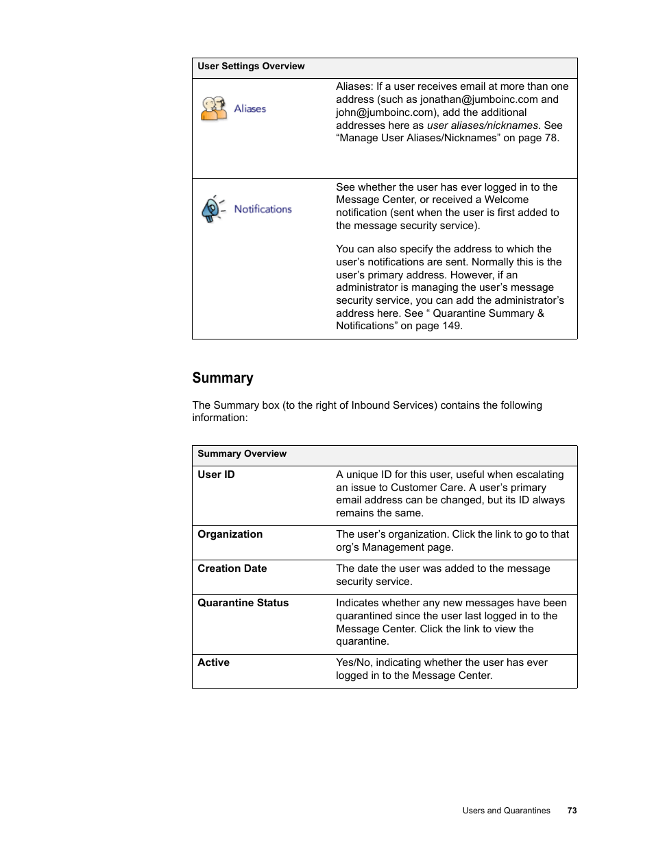 Summary | Google Message Security for Google Apps Administration Guide User Manual | Page 73 / 418