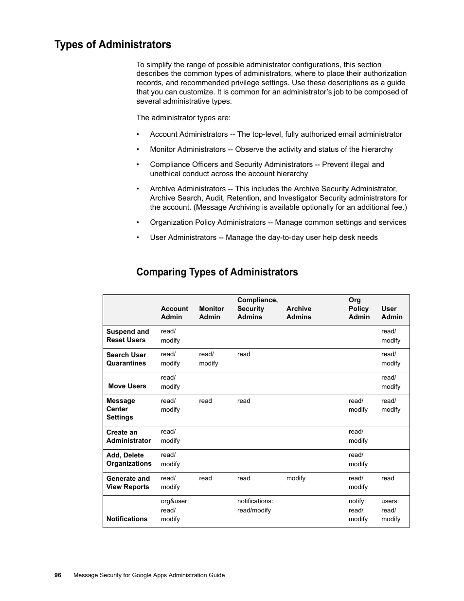Types of administrators, Comparing types of administrators | Google Message Security for Google Apps Administration Guide User Manual | Page 96 / 418