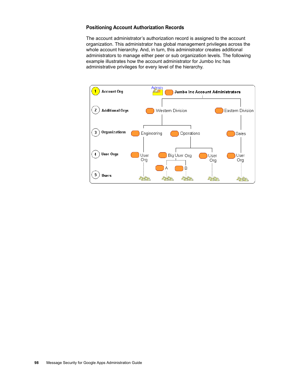 Google Message Security for Google Apps Administration Guide User Manual | Page 98 / 418