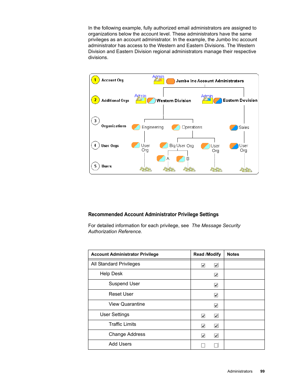 Google Message Security for Google Apps Administration Guide User Manual | Page 99 / 418