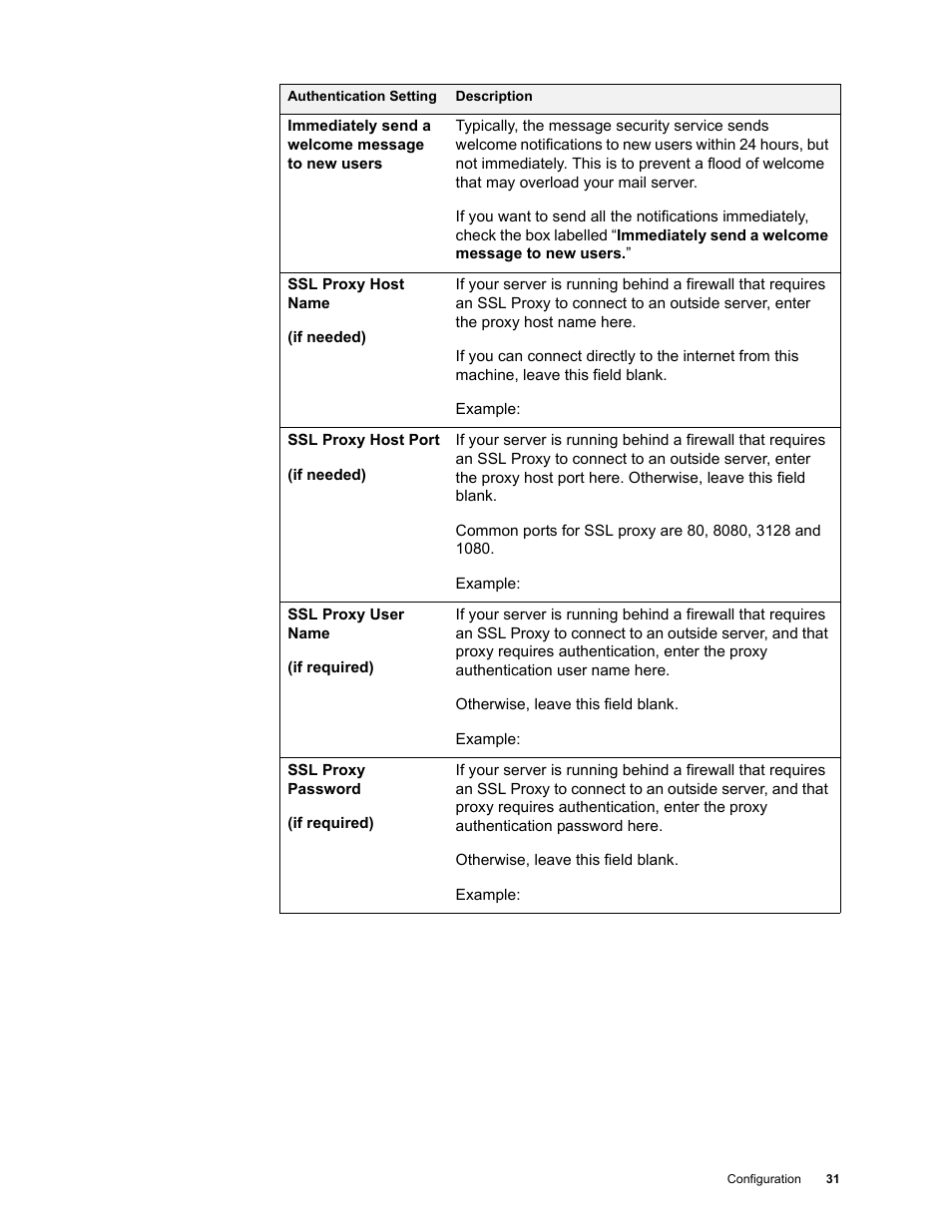 Google Apps Directory Sync for Postini Services Administration Guide User Manual | Page 28 / 73