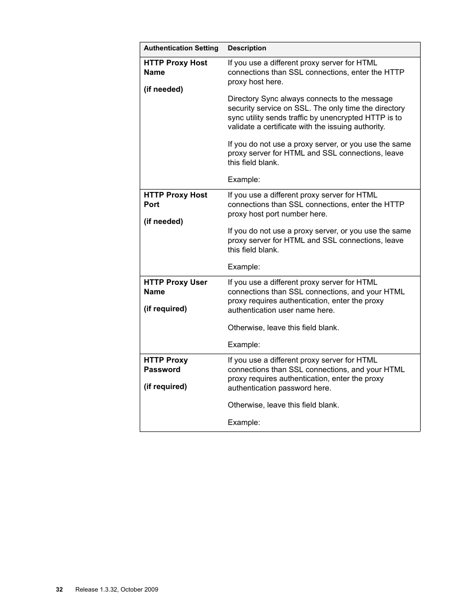 Google Apps Directory Sync for Postini Services Administration Guide User Manual | Page 29 / 73