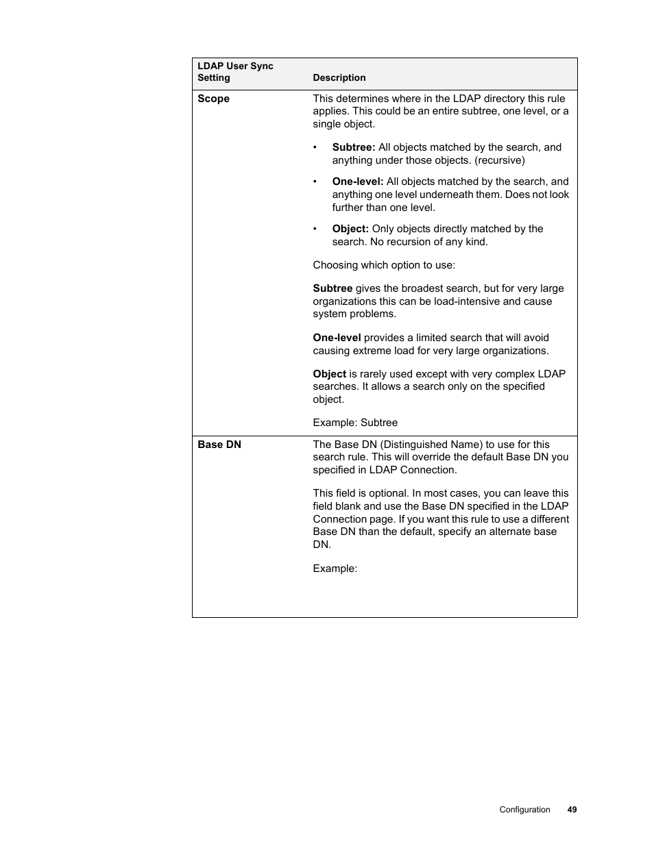 Google Apps Directory Sync for Postini Services Administration Guide User Manual | Page 46 / 73