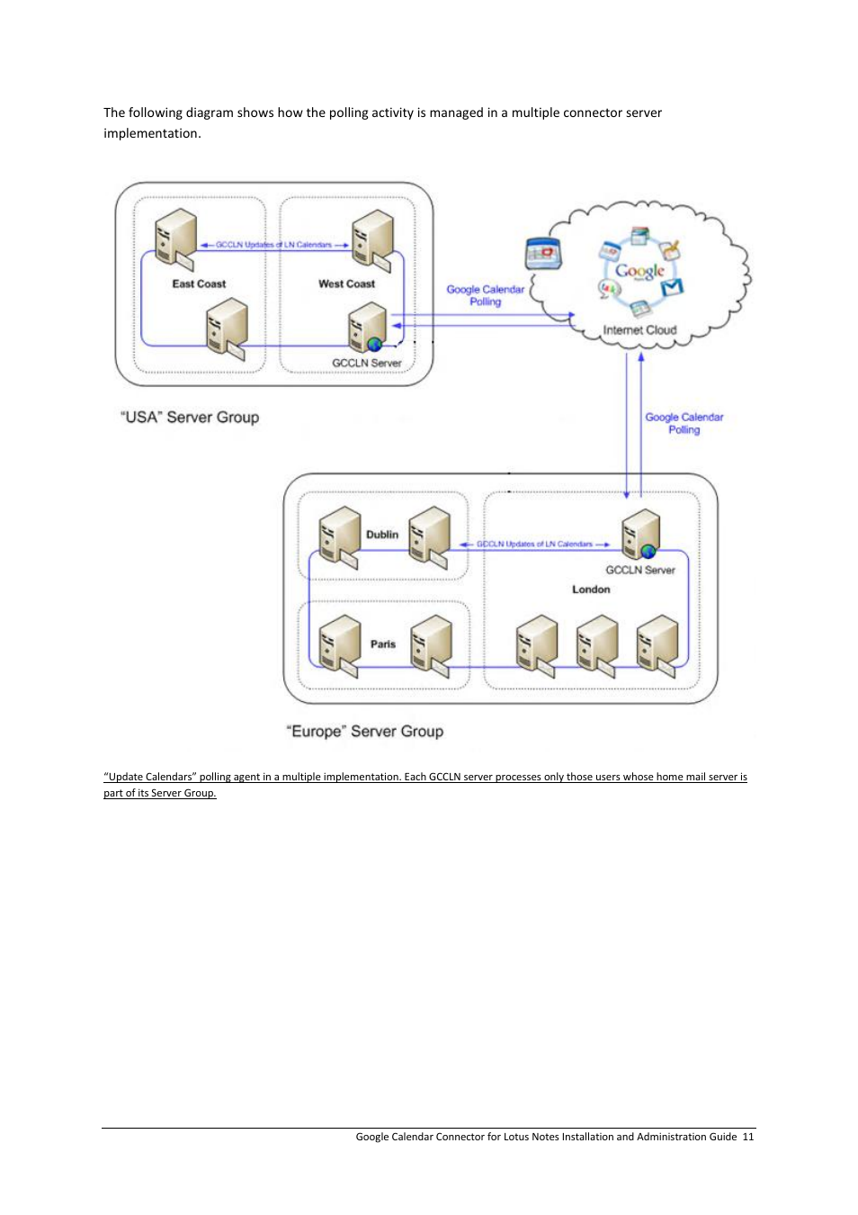 Google Calendar Connector for Lotus Notes Installation & Administration Guide User Manual | Page 11 / 33