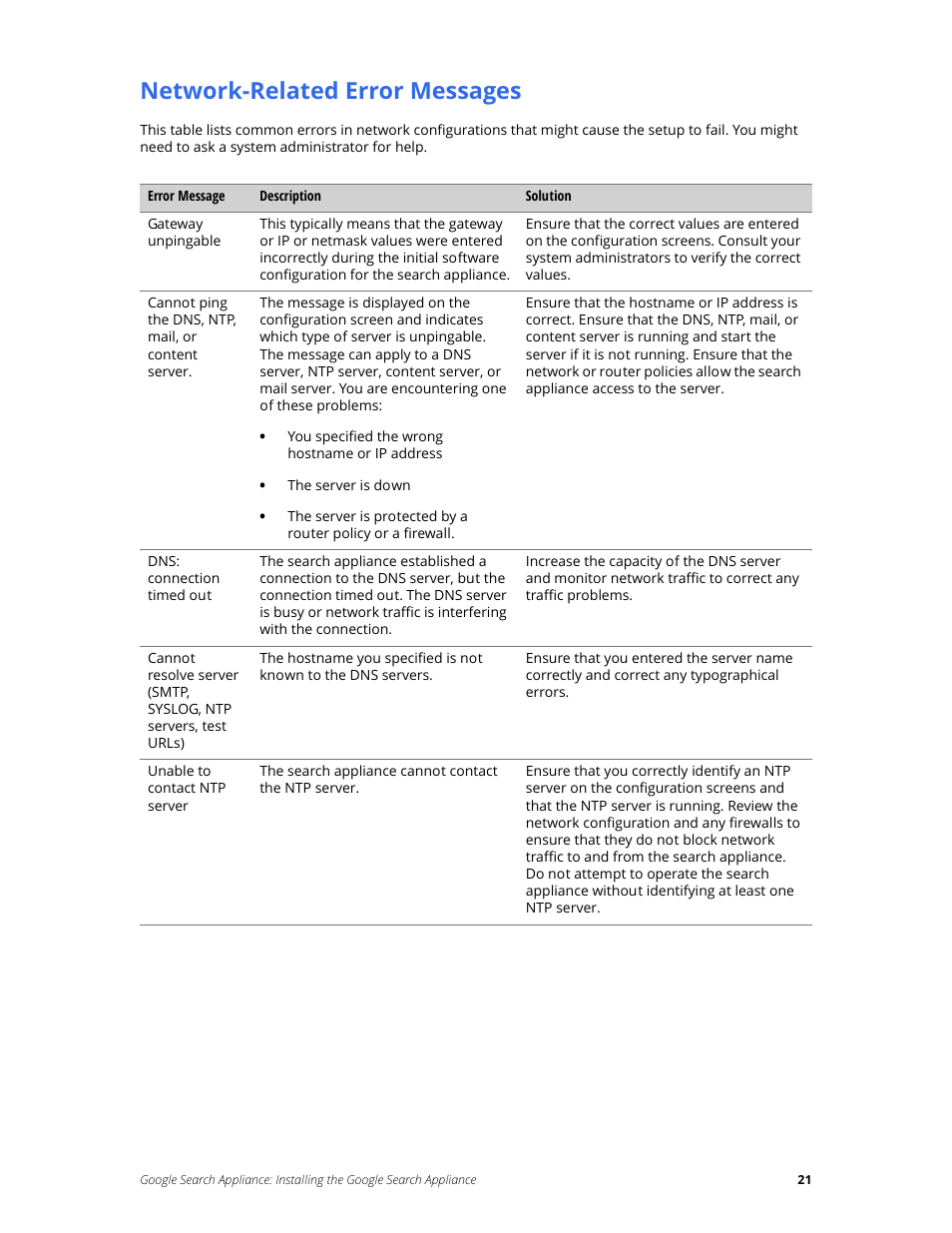 Network-related error messages | Google Search Appliance Installing the Google Search Appliance User Manual | Page 21 / 24