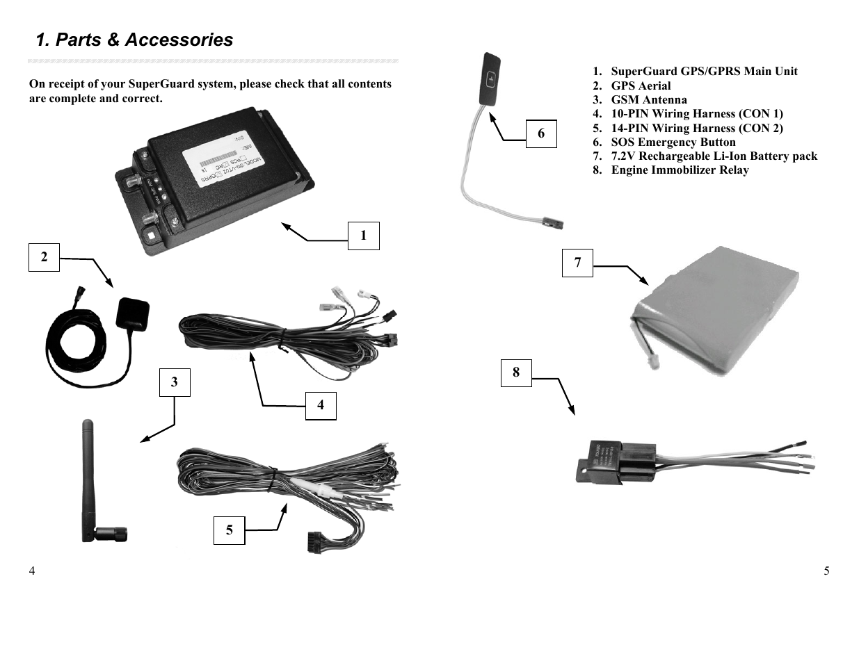 Parts & accessories | APM SG-VT02 QB User Manual | Page 3 / 16
