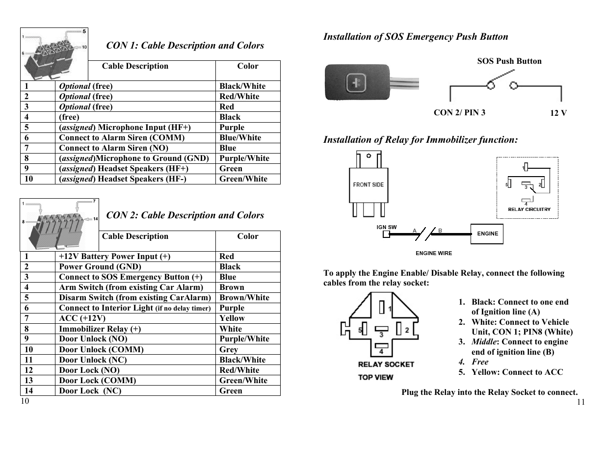 APM SG-VT02 QB User Manual | Page 6 / 16