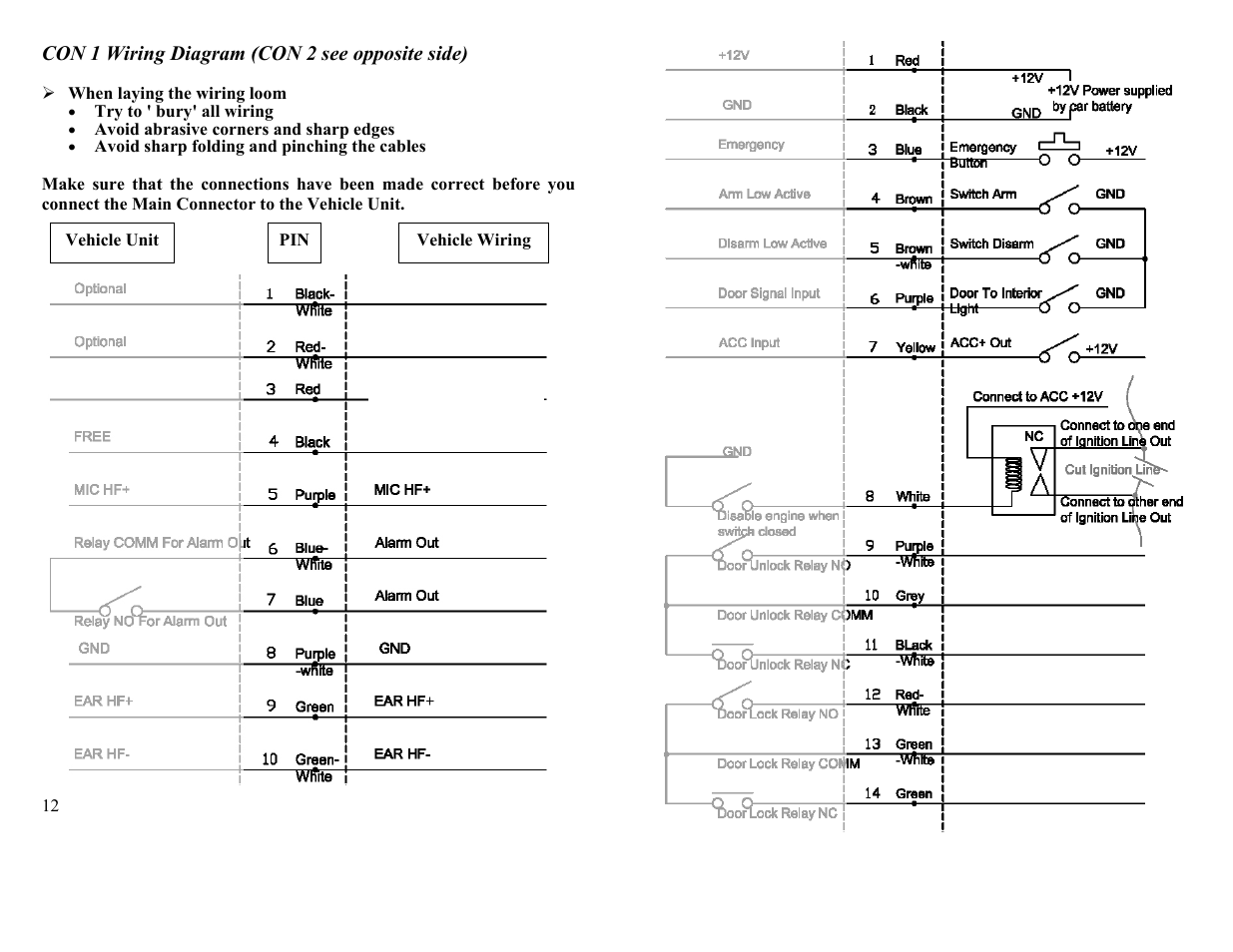 APM SG-VT02 QB User Manual | Page 7 / 16