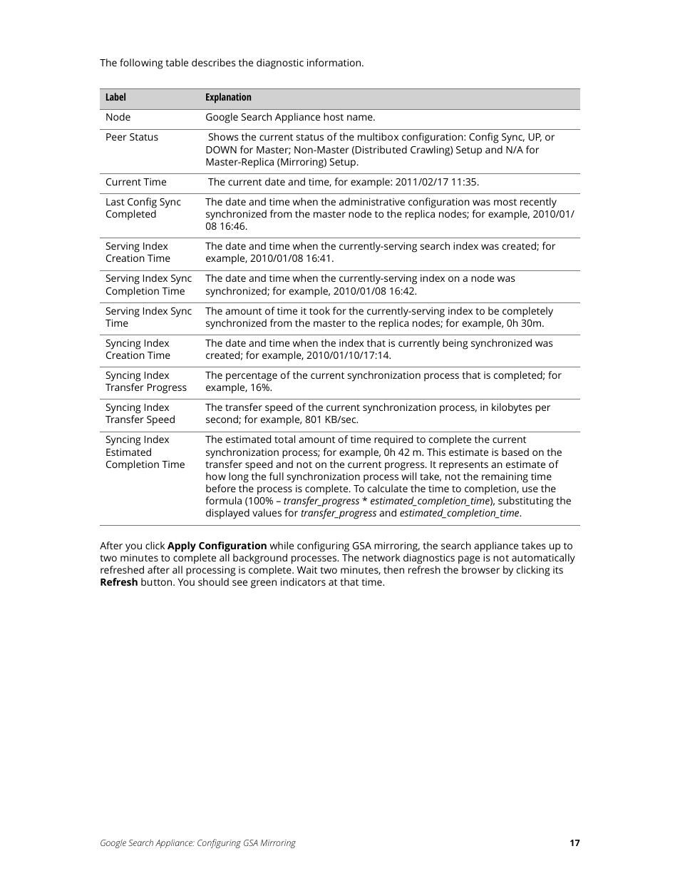 Google Search Appliance Configuring GSA Mirroring version 7.2 User Manual | Page 17 / 17
