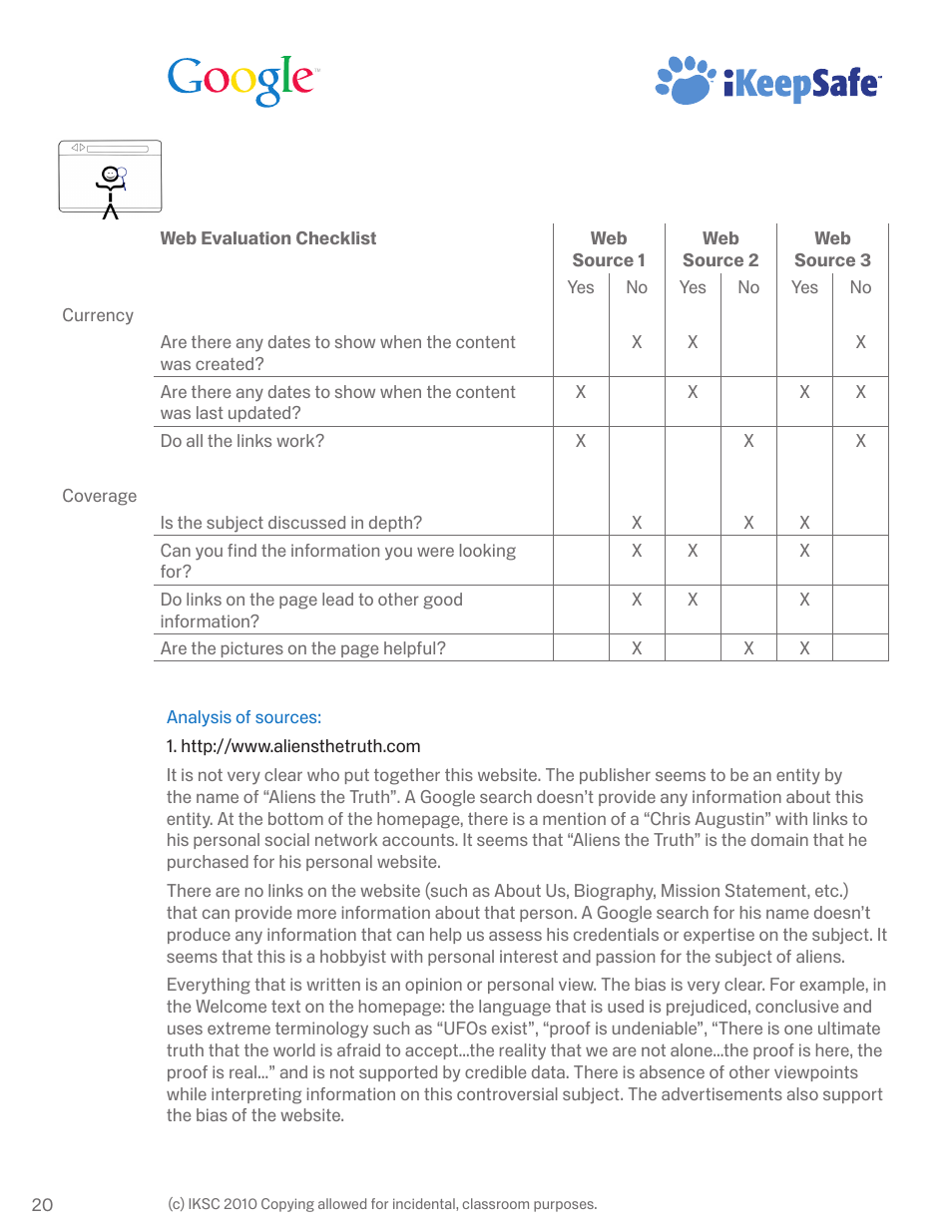 Google Internet Keep Safe Workshop 1: Detecting Lies and Staying True Instructor Handbook User Manual | Page 24 / 36