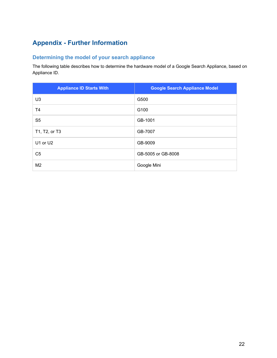 Appendix ­ further information | Google Search Appliance Upgrade and Migration Handbook User Manual | Page 22 / 22
