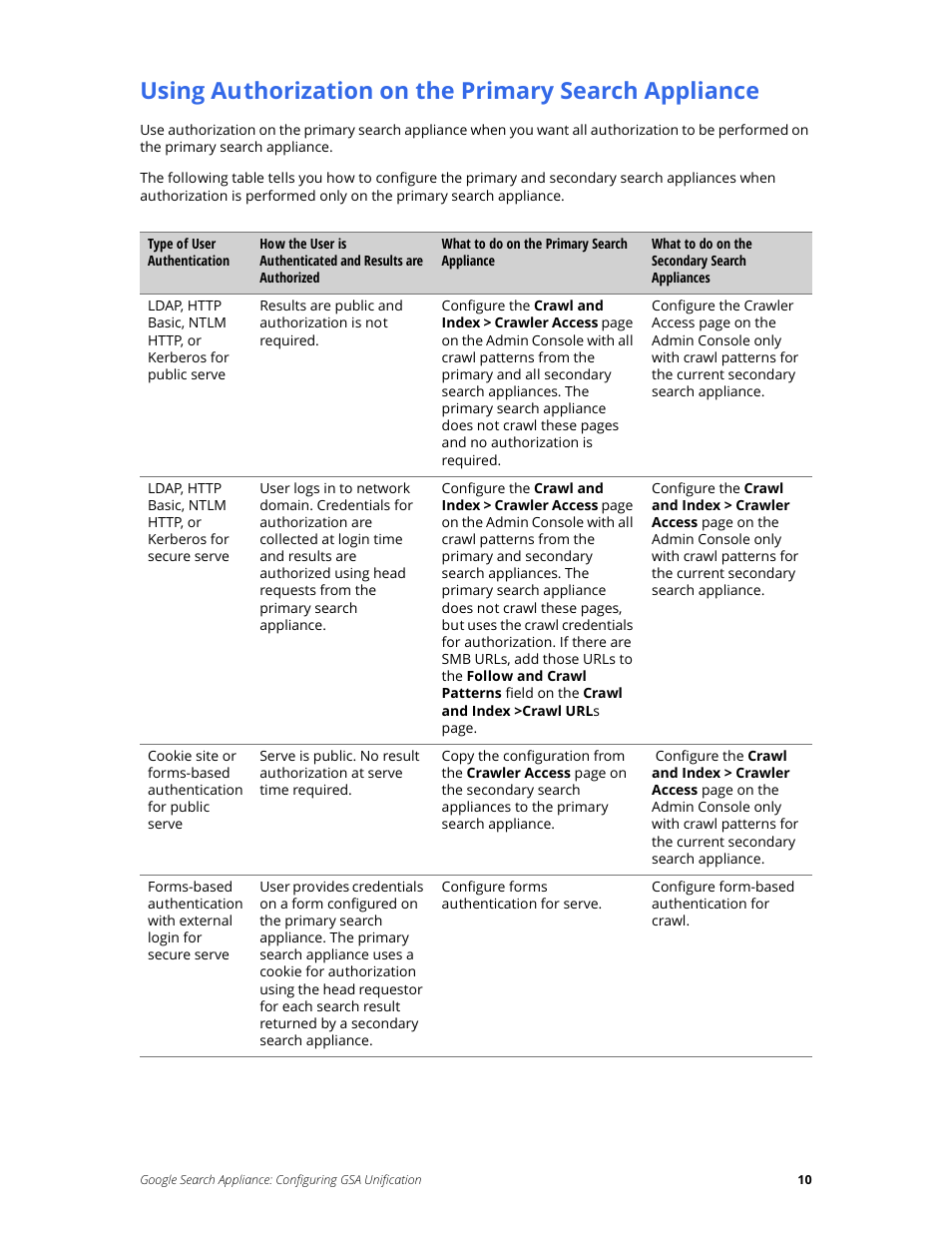 Google Search Appliance Configuring GSA Unification User Manual | Page 10 / 23