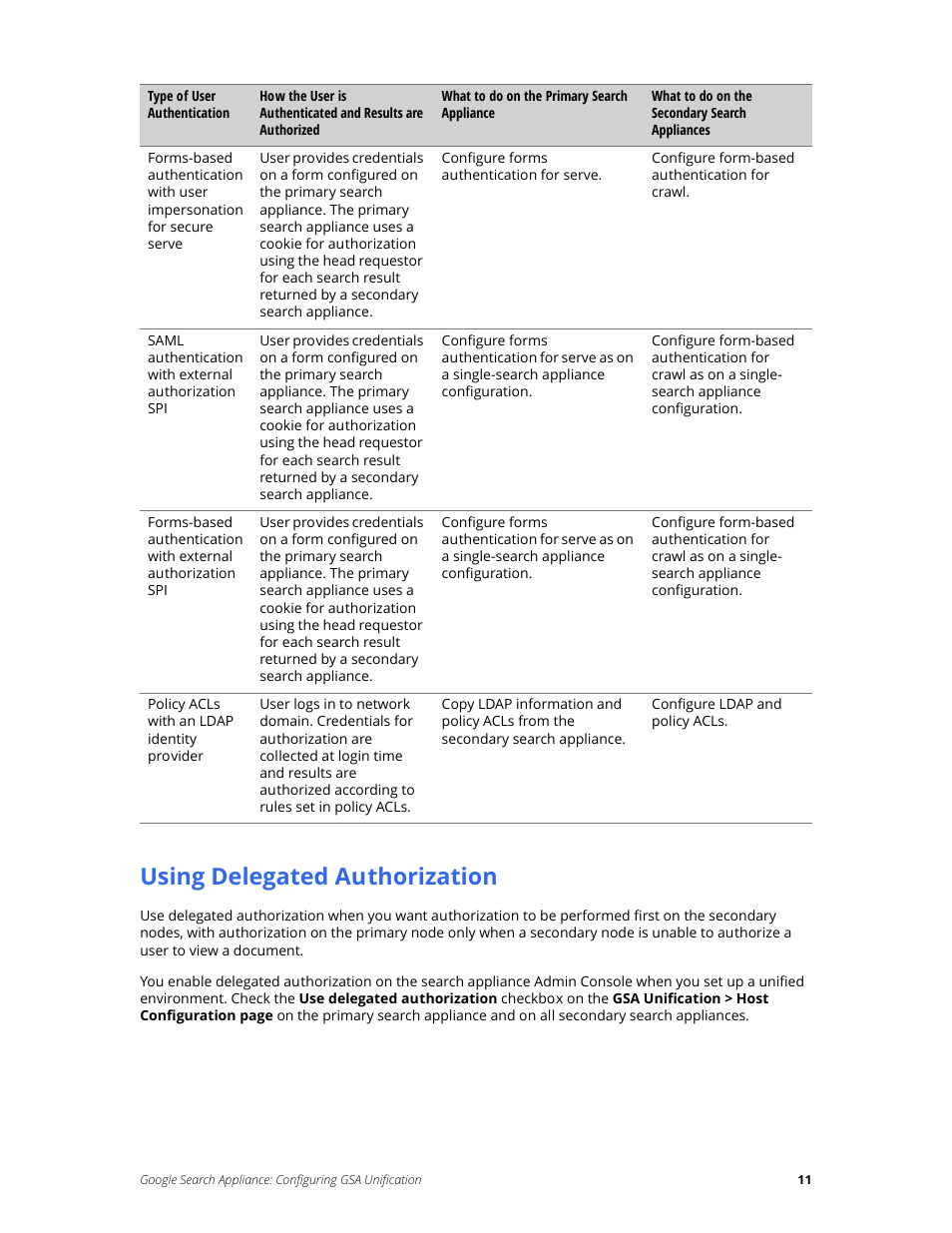 Using delegated authorization | Google Search Appliance Configuring GSA Unification User Manual | Page 11 / 23